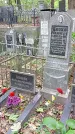 Захоронение ID 1281580