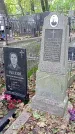 Захоронение ID 1281582