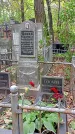 Захоронение ID 1281605