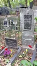 Захоронение ID 1281606
