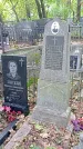 Захоронение ID 1281608