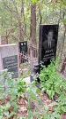 Захоронение ID 1281624