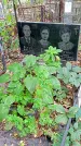Захоронение ID 1281632