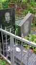 Захоронение ID 1281647