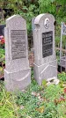 Захоронение ID 1281664