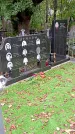 Захоронение ID 1281671