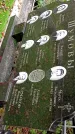 Захоронение ID 1281672