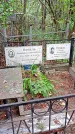 Захоронение ID 1281682