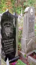 Захоронение ID 1281704