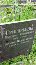 Захоронение ID 1281710