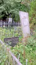 Захоронение ID 1281713