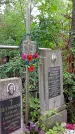 Захоронение ID 1281736