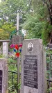 Захоронение ID 1281738