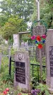 Захоронение ID 1281741