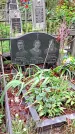 Захоронение ID 1281742