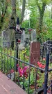 Захоронение ID 1281762