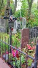 Захоронение ID 1281764