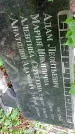 Захоронение ID 1281806