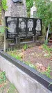 Захоронение ID 1281840