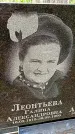 Захоронение ID 1281842