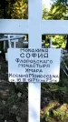 Захоронение ID 1281850
