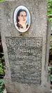 Захоронение ID 1281856