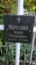 Захоронение ID 1281857