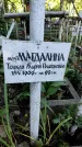 Захоронение ID 1281866