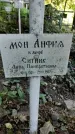 Захоронение ID 1281872
