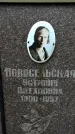 Захоронение ID 1281880