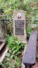 Захоронение ID 1281899