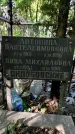 Захоронение ID 1281915