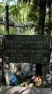 Захоронение ID 1281917