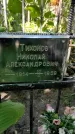 Захоронение ID 1281934