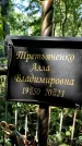 Захоронение ID 1281936