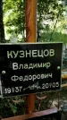 Захоронение ID 1281965
