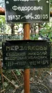 Захоронение ID 1281966