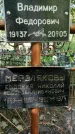 Захоронение ID 1281969