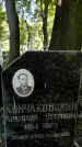 Захоронение ID 1281974