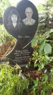 Захоронение ID 1281981