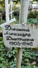 Захоронение ID 1281988