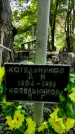 Захоронение ID 1282011