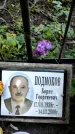 Захоронение ID 1282014
