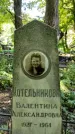 Захоронение ID 1282015