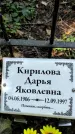 Захоронение ID 1282016