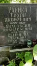 Захоронение ID 1282039