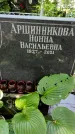 Захоронение ID 1282042