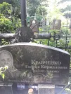 Захоронение ID 1282057
