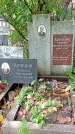 Захоронение ID 1282070