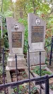 Захоронение ID 1282077